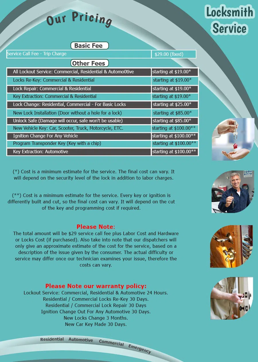 Boston Advantage Locksmith Boston, MA 617-206-2139